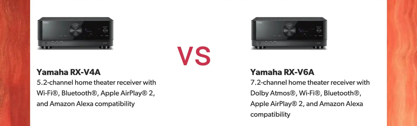 Yamaha RX-V6A vs Yamaha RX-V4A AV Receivers Detailed Comparison