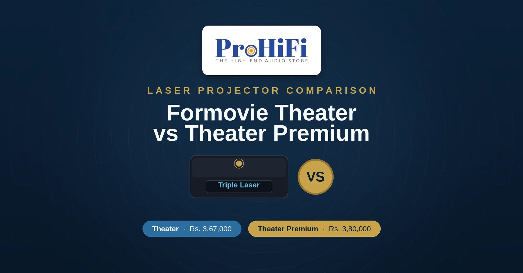 Formovie Theater vs Theater Premium: Which One Should You Buy in India?