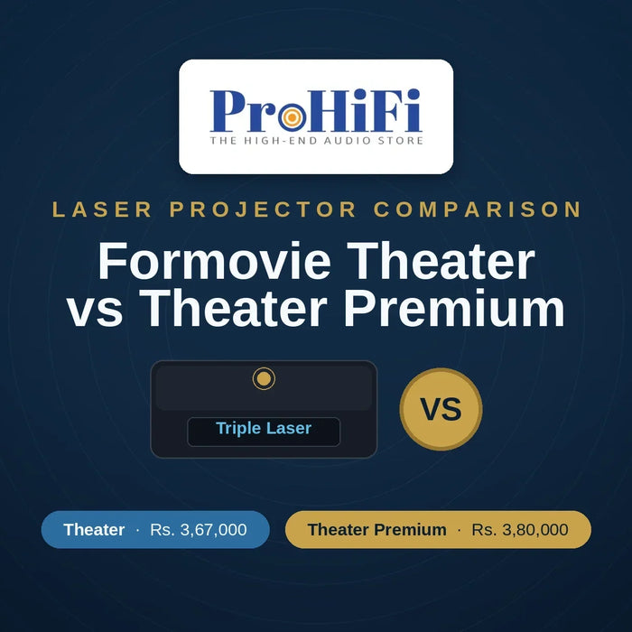 Formovie Theater vs Theater Premium: Which One Should You Buy in India?