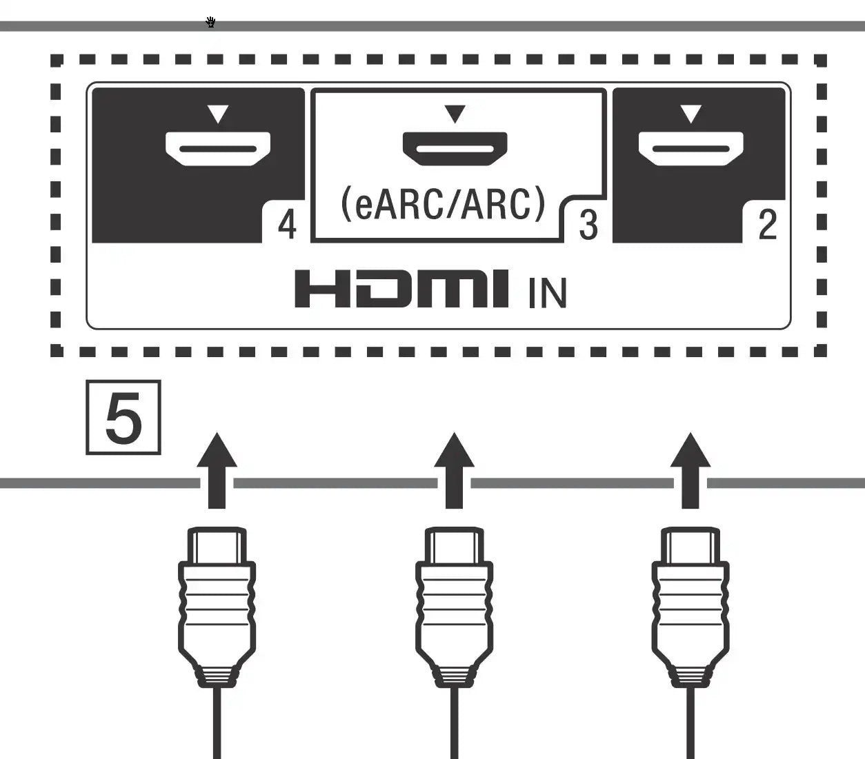 HDMI eARC: Explained