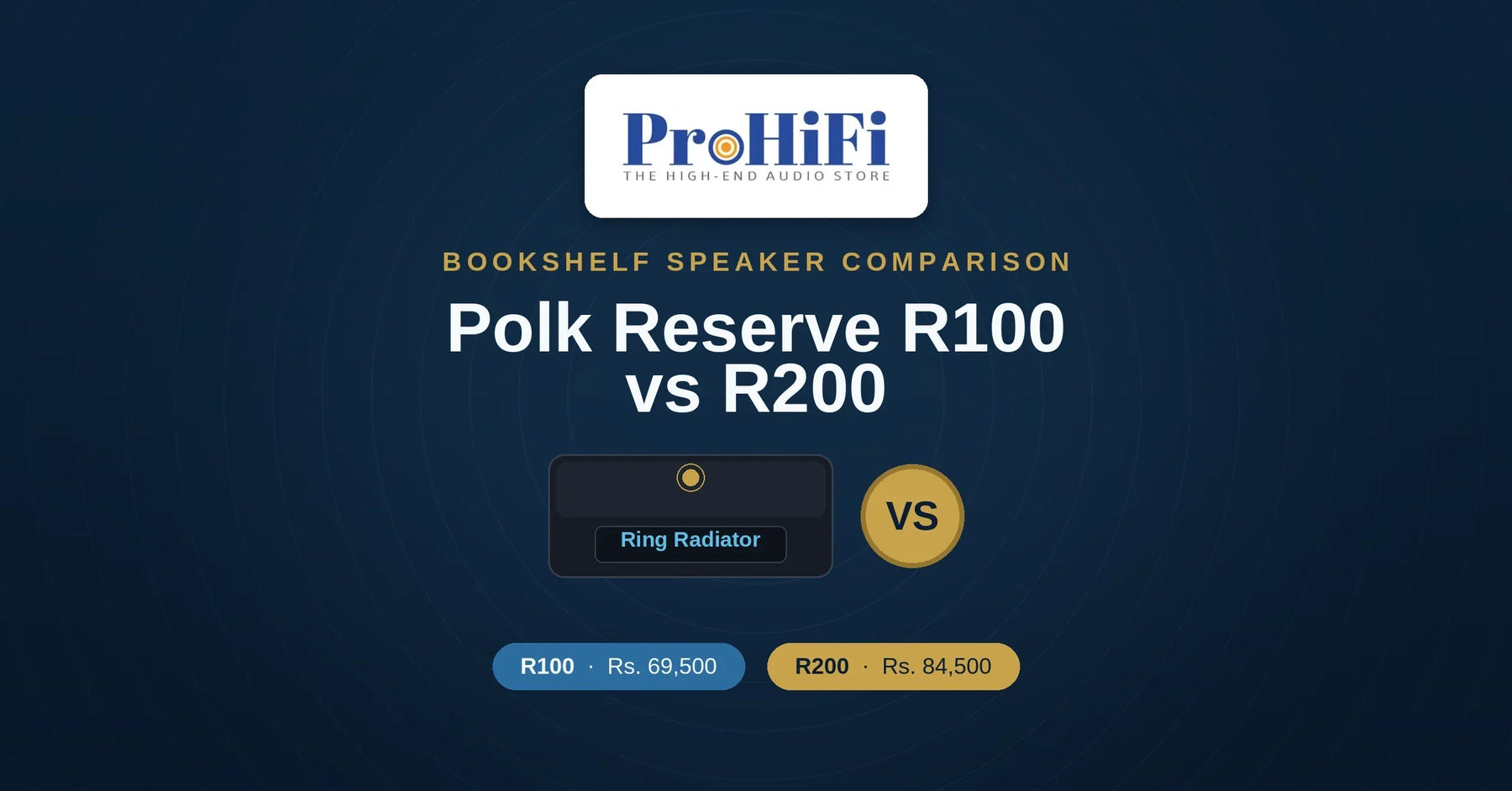 Polk Reserve R100 vs R200: Which One Should You Buy in India?