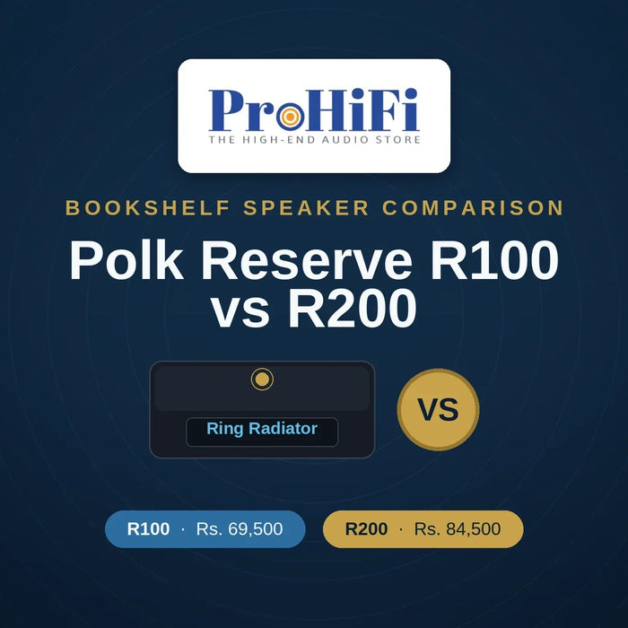 Polk Reserve R100 vs R200: Which One Should You Buy in India?