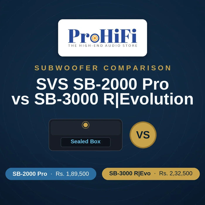 SVS SB-2000 Pro vs SB-3000 R|Evolution: Which One Should You Buy in India?