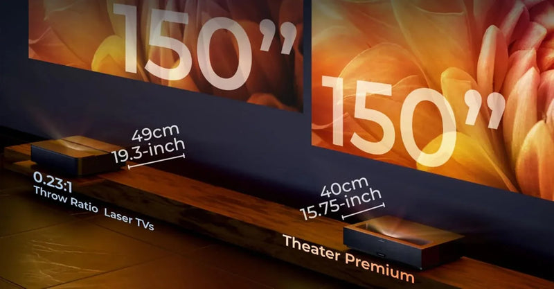 Formovie Theater Premium Laser 4K TV Ultra Short Throw Projector - ProHiFi India