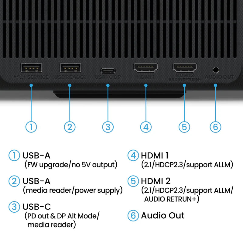 BenQ GP520 4K Home Entertainment Projector, Google TV, Wall Color Correction