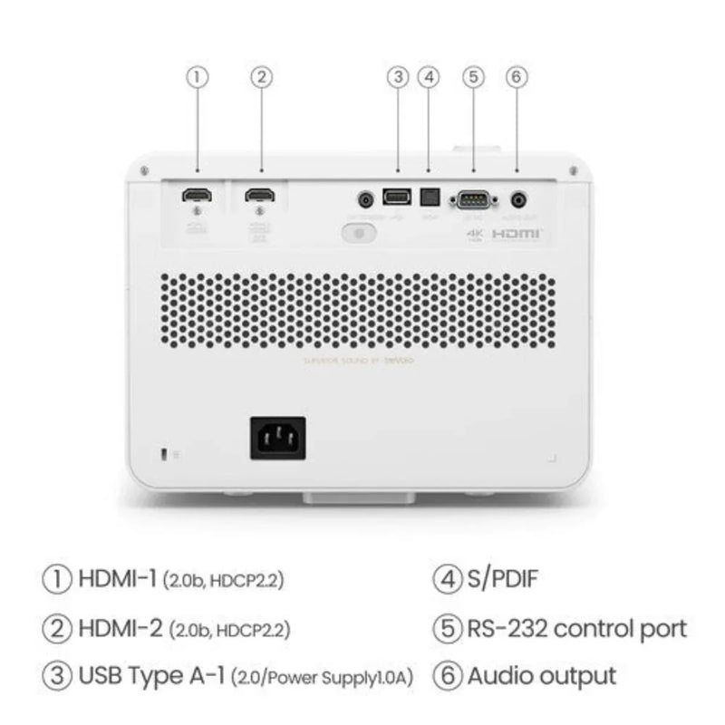 BenQ X3100i 3300-Lumen XPR UHD 4K 4LED DLP Smart Console Gaming Projector - ProHiFi India