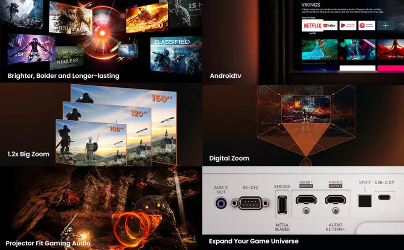 BenQ X500i 4K 4LED Short Throw Home Cinema Projector - ProHiFi India