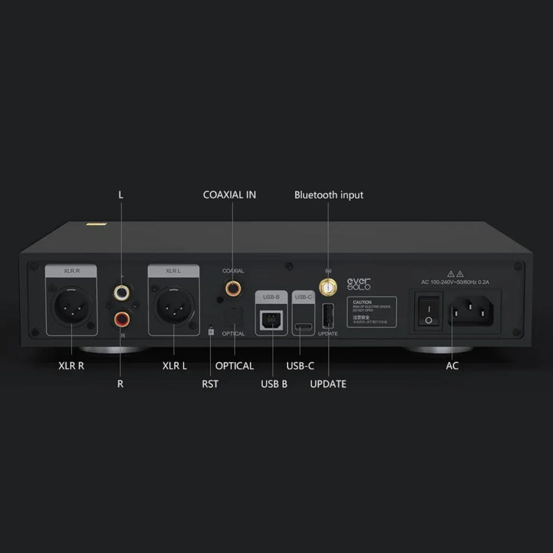 Eversolo DAC-Z8 Digital to Analog Converter (DAC) - ProHiFi India