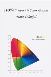 FSCREEN Aura 120" Fixed Frame Projection Screen for UST Projectors - ProHiFi India