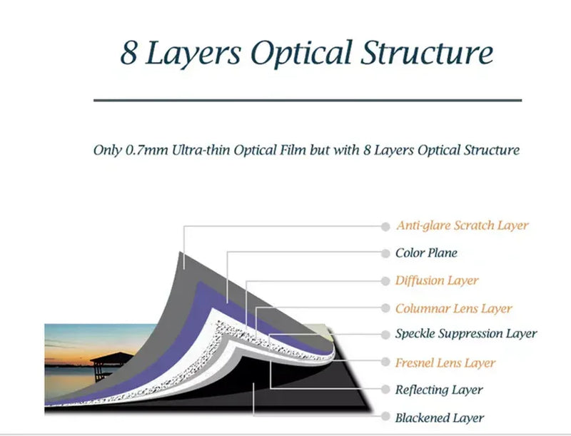 FSCREEN Aura 120" Fixed Frame Projection Screen for UST Projectors - ProHiFi India