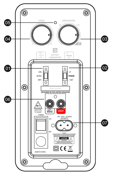 Q acoustics subwoofer deals settings