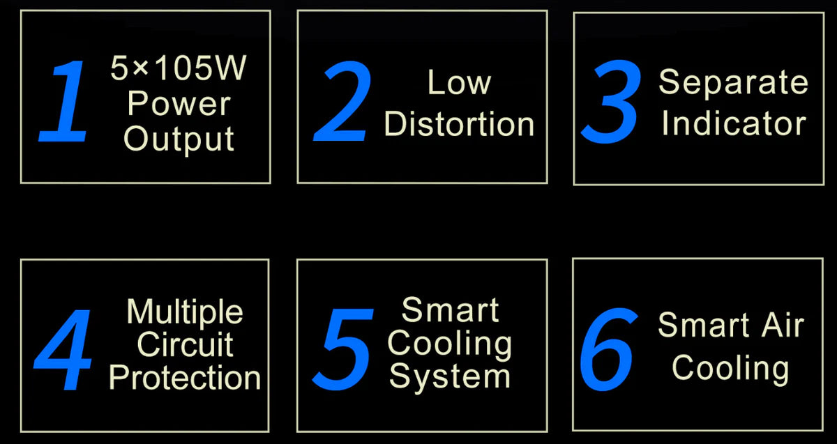 ToneWinner AD5100PA+ 5 Channel Power Amplifier