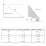 Formovie THEATER Ultra Short Throw 4K Laser Projector - ProHiFi India