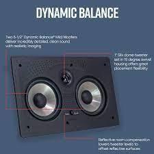 Polk Audio RC65i 2-Way- In Wall Speaker (Pair) - ProHiFi India