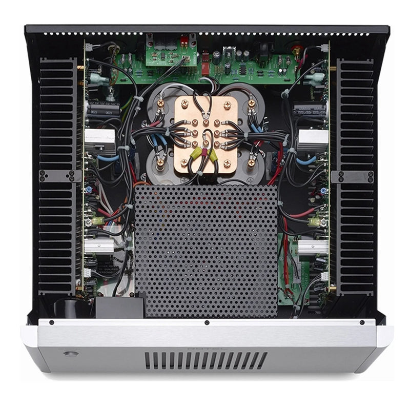 Rotel RB 1582 MkII Stereo 2-ch 200W Power Amplifier
