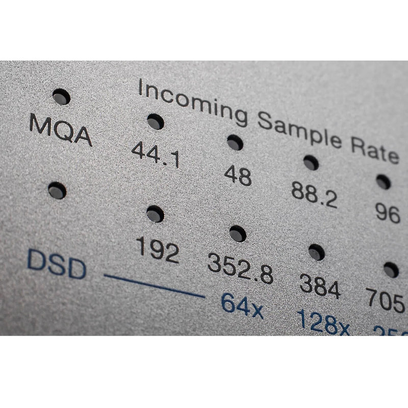 Cambridge Audio DacMagic 200M - Digital to Analogue Converter - ProHiFi India