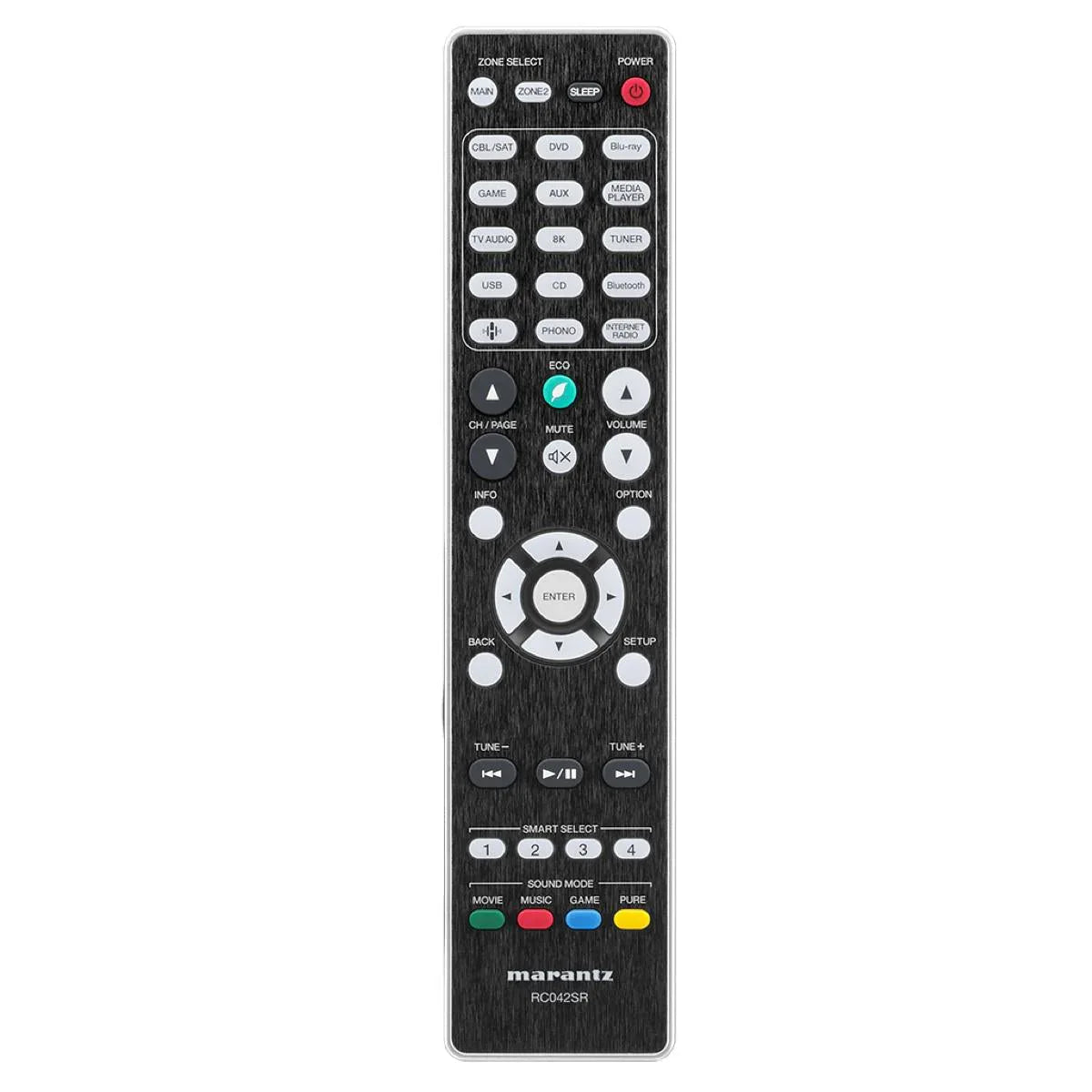 Marantz NR1711 Slim 7.2 Ch 8K AV Receiver Price in India — ProHiFi