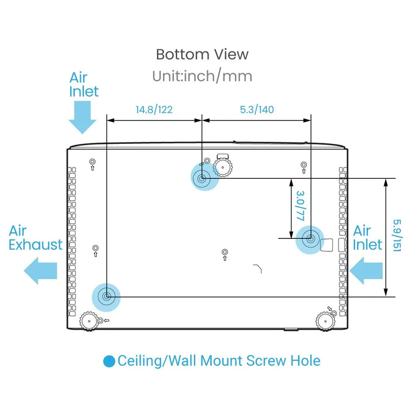 BenQ TH690ST 4LED 1080p HDR Short Throw Projector - ProHiFi India